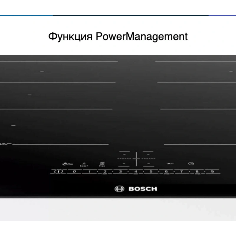 Индукционная варочная панель Bosch PXX695FC5E