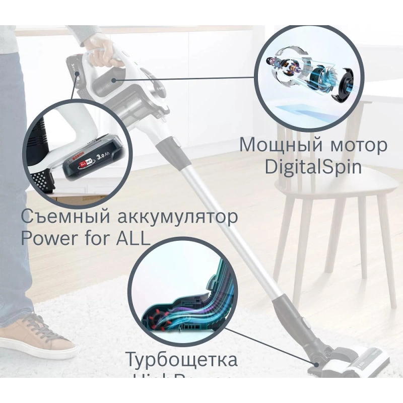 Пылесос Bosch BCS81EXC