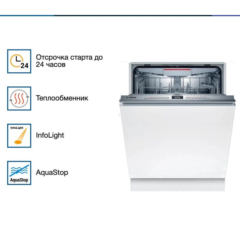 Встраиваемая посудомоечная машина Bosch SMV4HVX31E