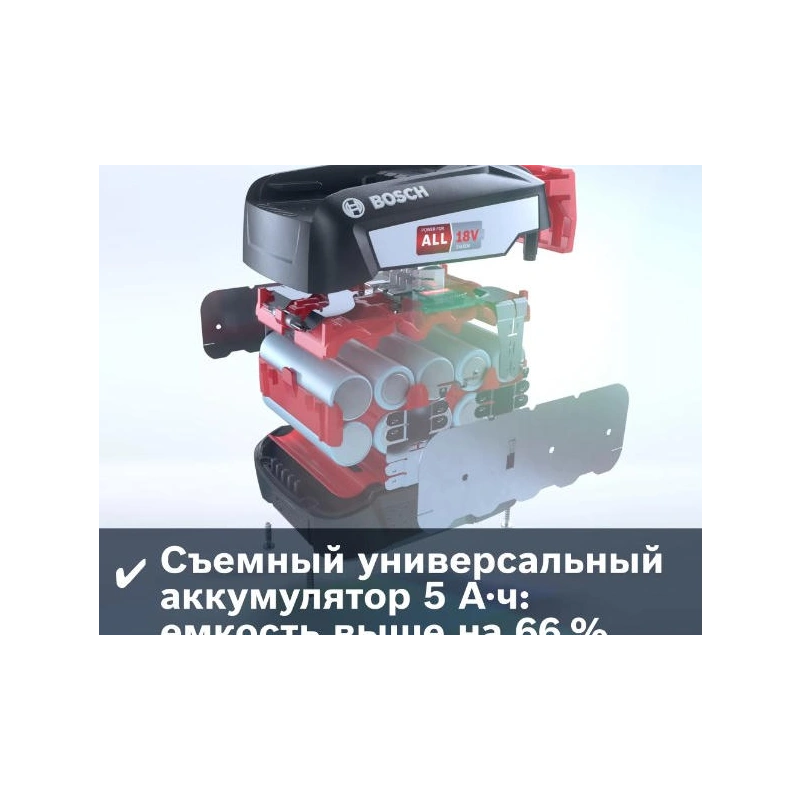Пылесос Bosch BBS81POW