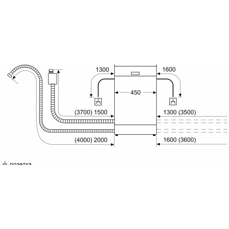Посудомоечная машина Bosch SRS2HKW1DR