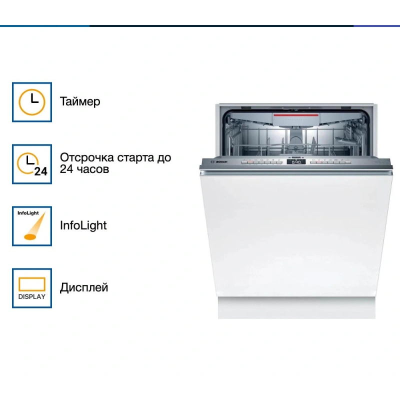 Встраиваемая посудомоечная машина Bosch SMV 4 HVX33E