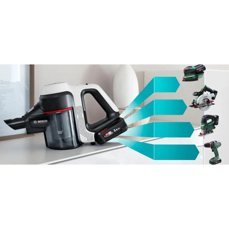 Пылесос Bosch BCS711XXL