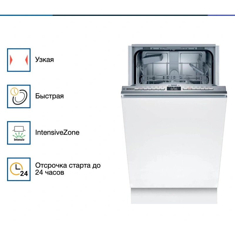 Встраиваемая посудомоечная машина Bosch SPV4HKX45E