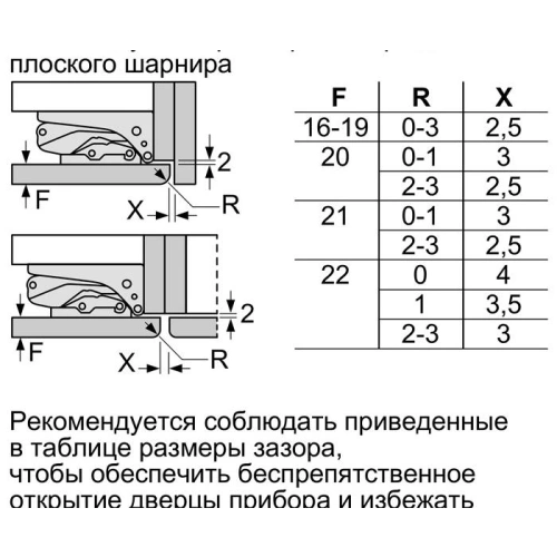 Встраиваемый однокамерный холодильник Bosch KIF81PD20R