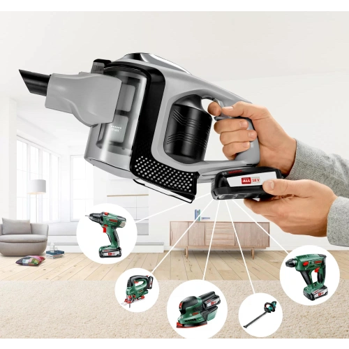 Пылесос Bosch BCS1ULTD
