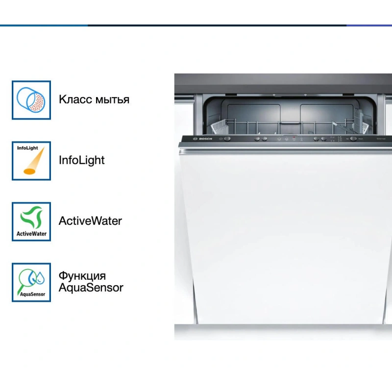 Встраиваемая посудомоечная машина Bosch SMV24AX02E