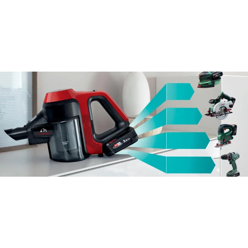 Пылесос Bosch BCS711PET