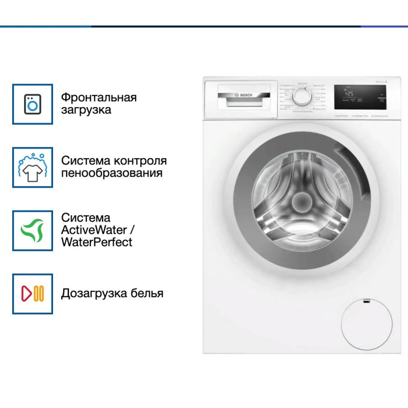 Стиральная машина Bosch WAN20007PL
