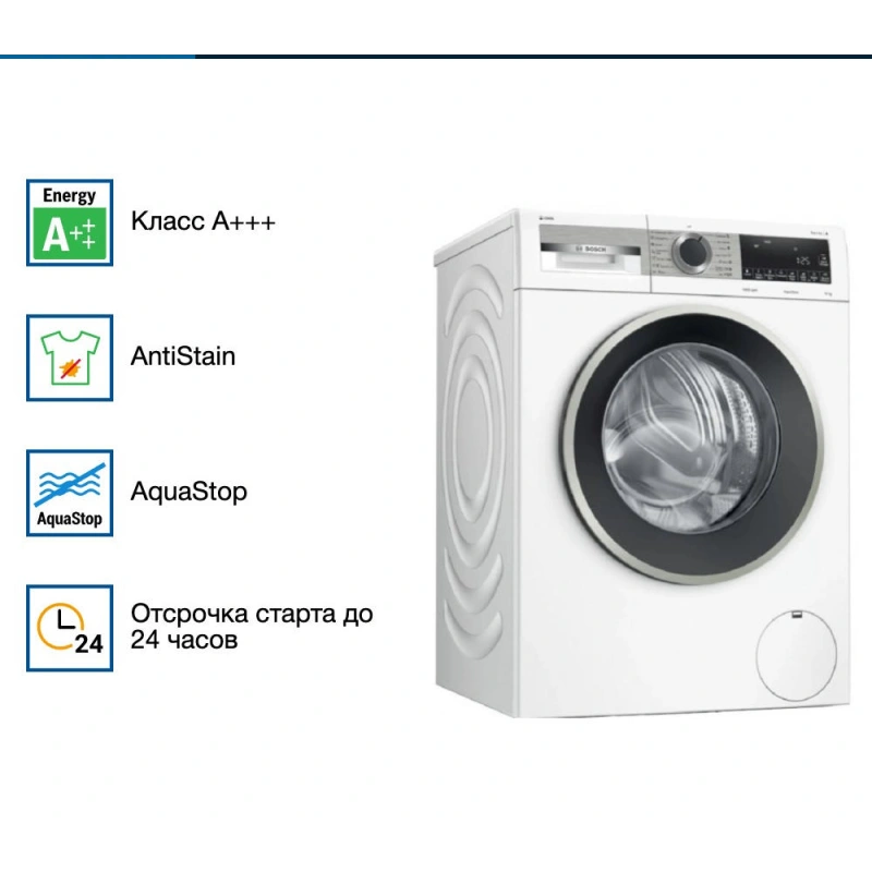 Стиральная машина Bosch WGA25400ME