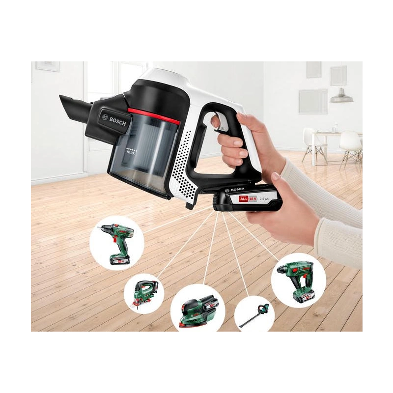 Пылесос Bosch BCS61113