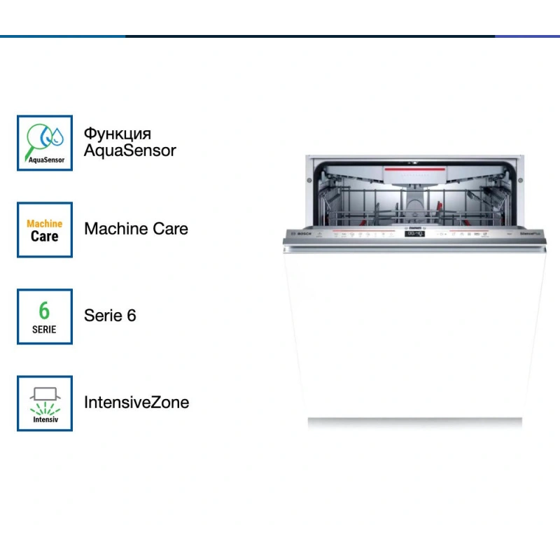 Встраиваемая посудомоечная машина Bosch SMV 6ECX51E
