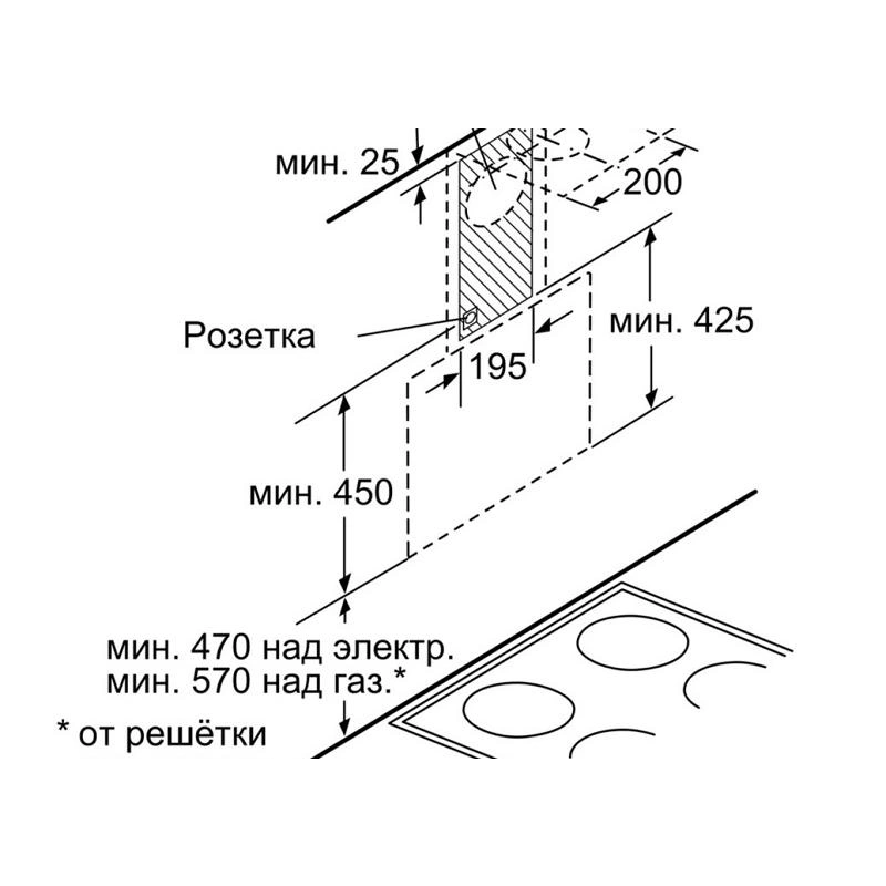 Вытяжка Bosch DWK68AK60R