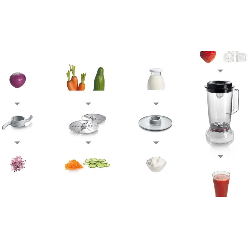 Кухонный комбайн Bosch MCM3201B