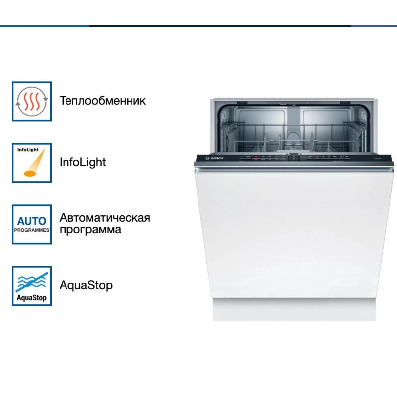 Встраиваемая посудомоечная машина Bosch SMV2ITX22E